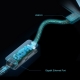 Adattatore di rete da USB 3.0 a Gigabit Ethernet